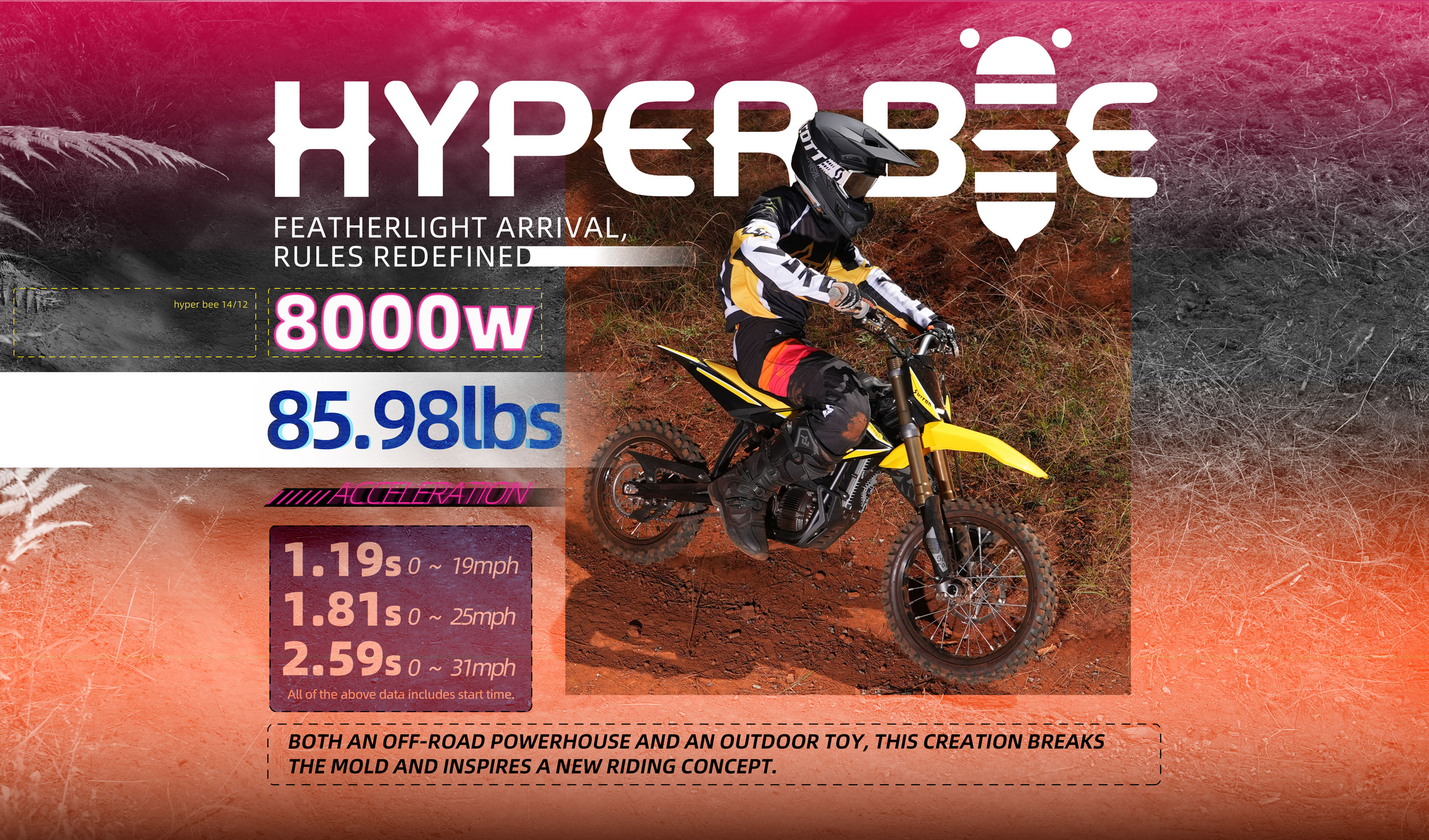 Sur-Ron Hyper Bee