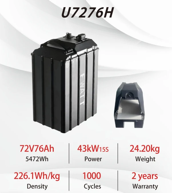eWatt 72V 76Ah (Ultra Bee)